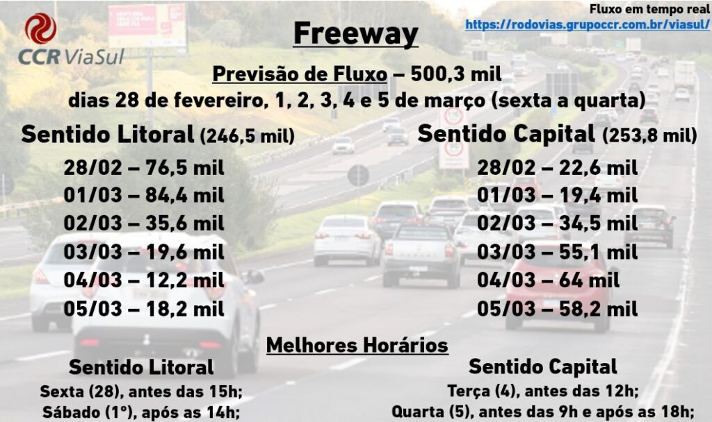 freeway (1)