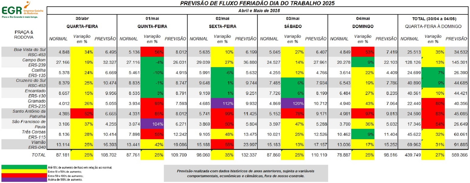 Crédito – Divulgação EGR