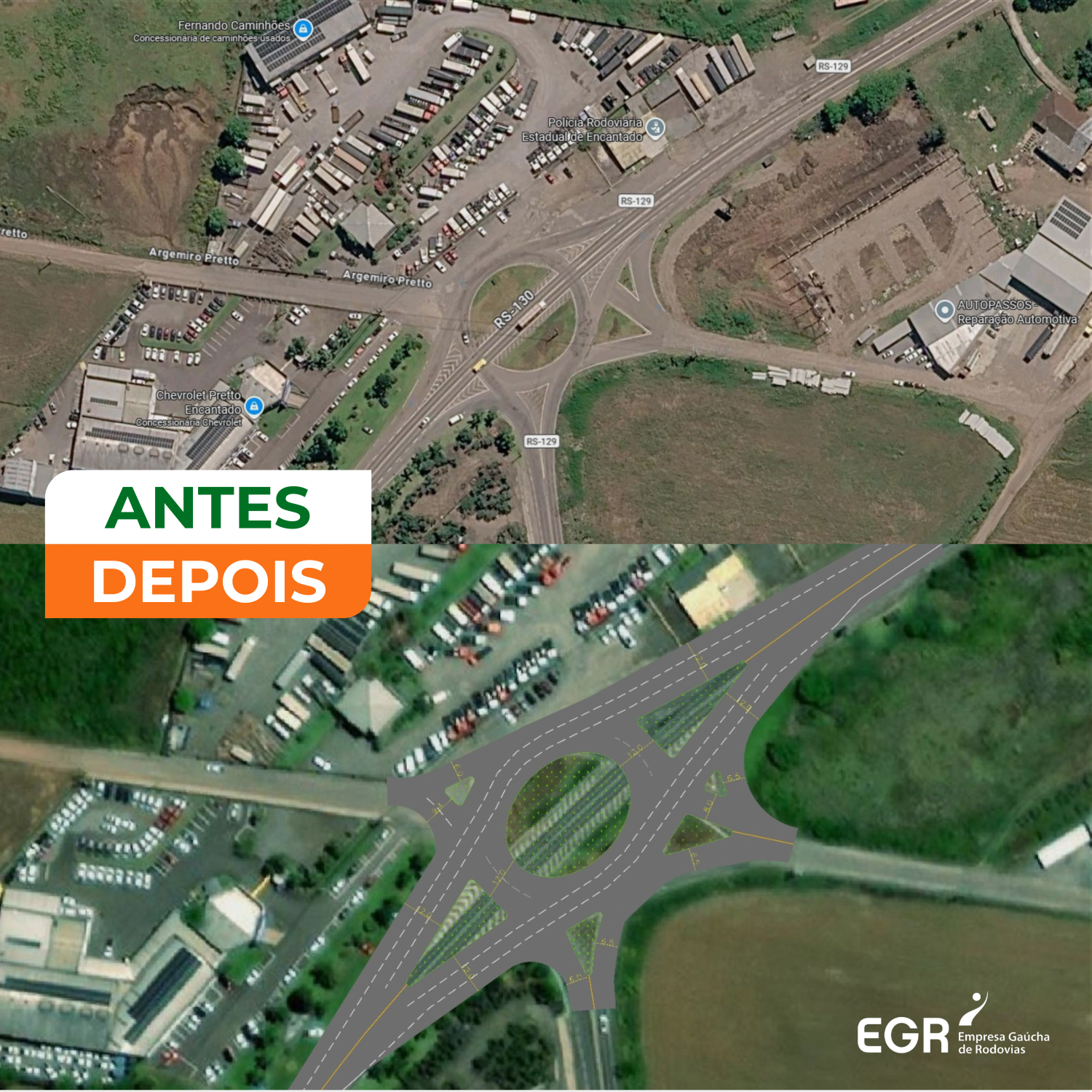 EGR avança com obra de interseção entre a ERS-130 e a ERS-129 em Roca Sales – Thomaz Simões Pires Ascom EGR