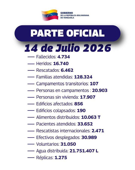 números Venezuela terremoto